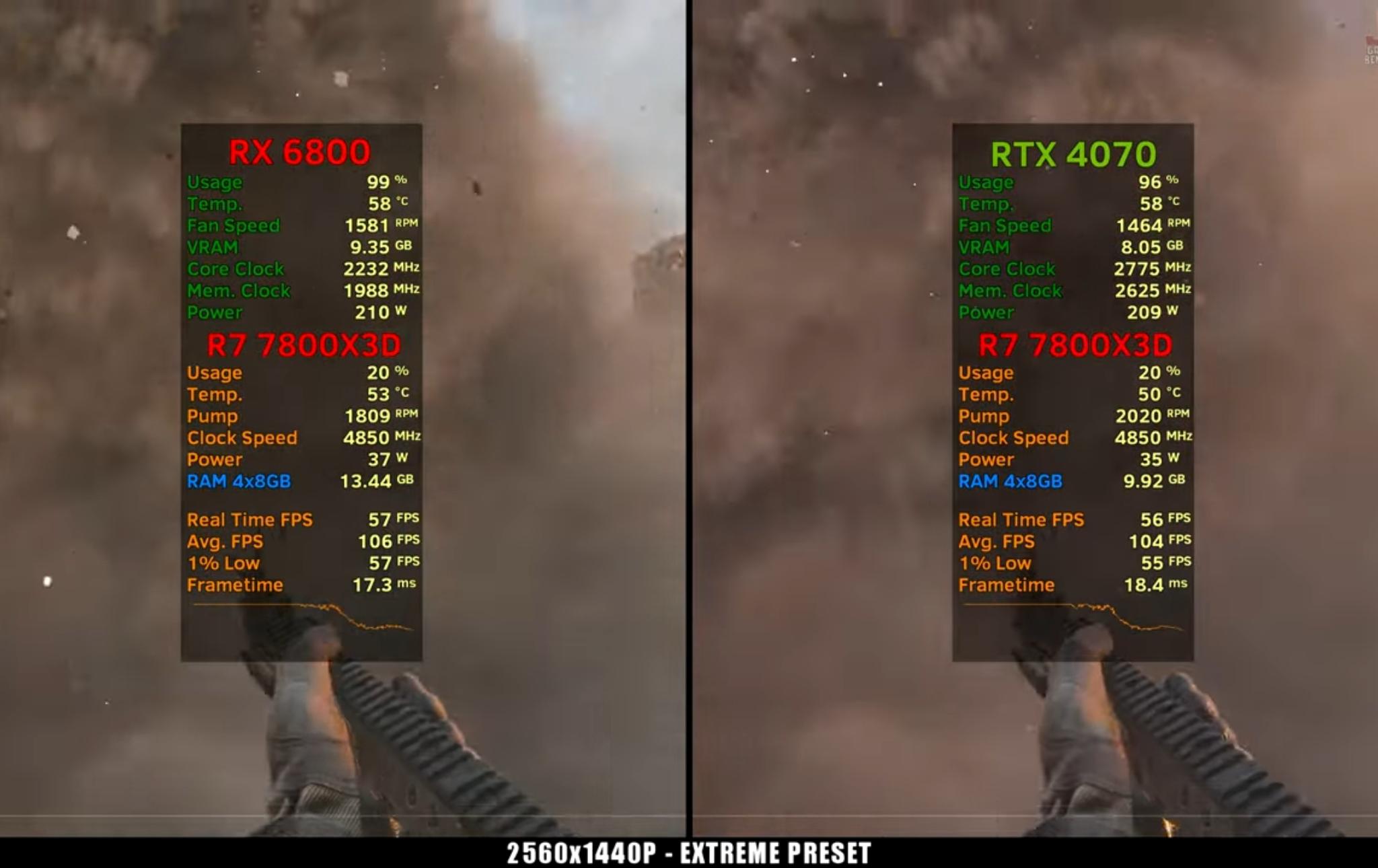 New gaming PC, ryzen 5800x3d, rx6800(similar to rtx 4070) 32 gig ram, 1tb ssd