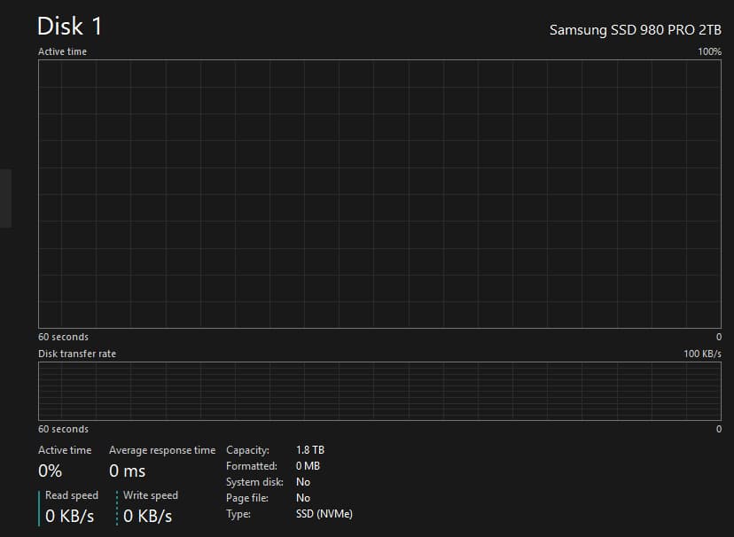 Samsung 980 PRO 2TB NVMe M.2 SSD