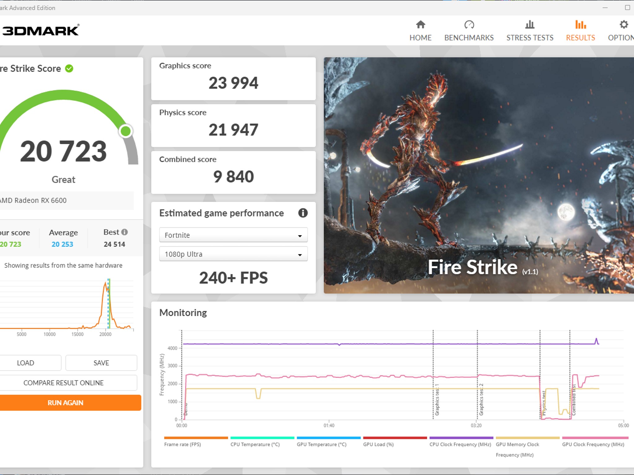 [Eros] || Ryzen 5 5500 + RX 6600 8G w/ 16GB of DDR4 RAM & 1TB M.2 NVMe SSD