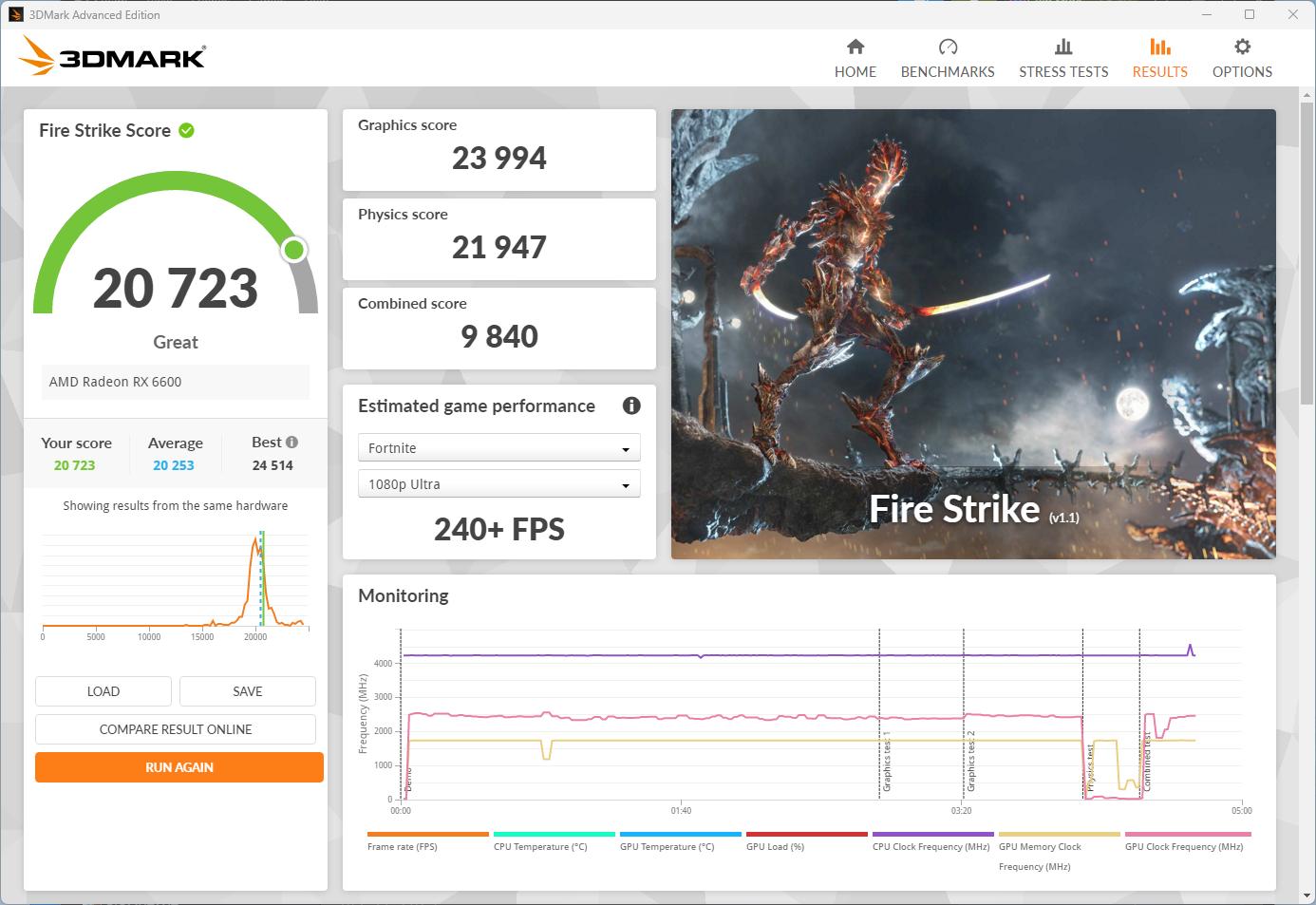 [Eros] || Ryzen 5 5500 + RX 6600 8G w/ 16GB of DDR4 RAM & 1TB M.2 NVMe SSD