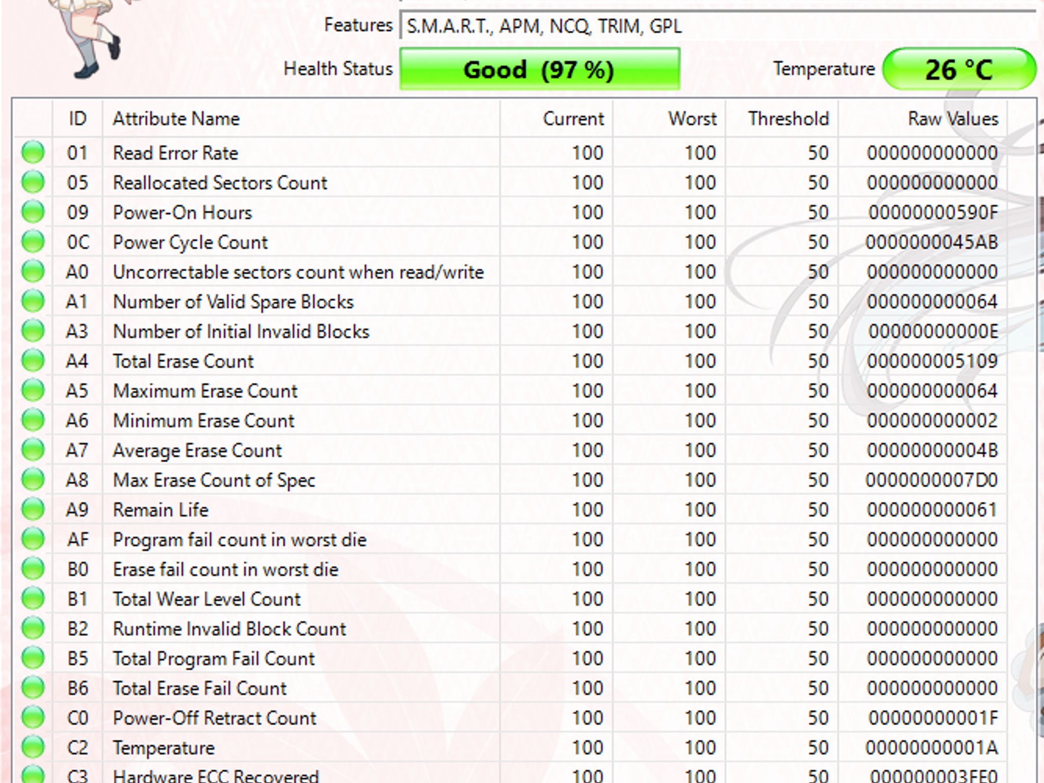 Super Talent 240GB SATA SSD | Tested & Functional