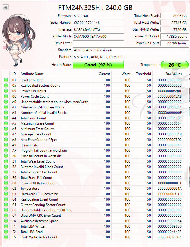 Super Talent 240GB SATA SSD | Tested & Functional