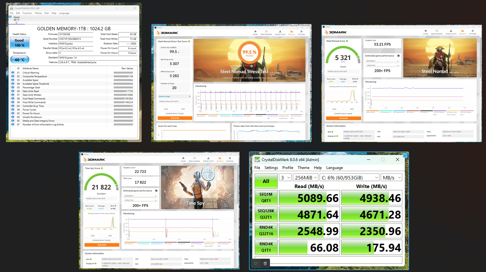 Onyxia!🐉 265F|5070|DDR5-32GB|1TB|Temp Display