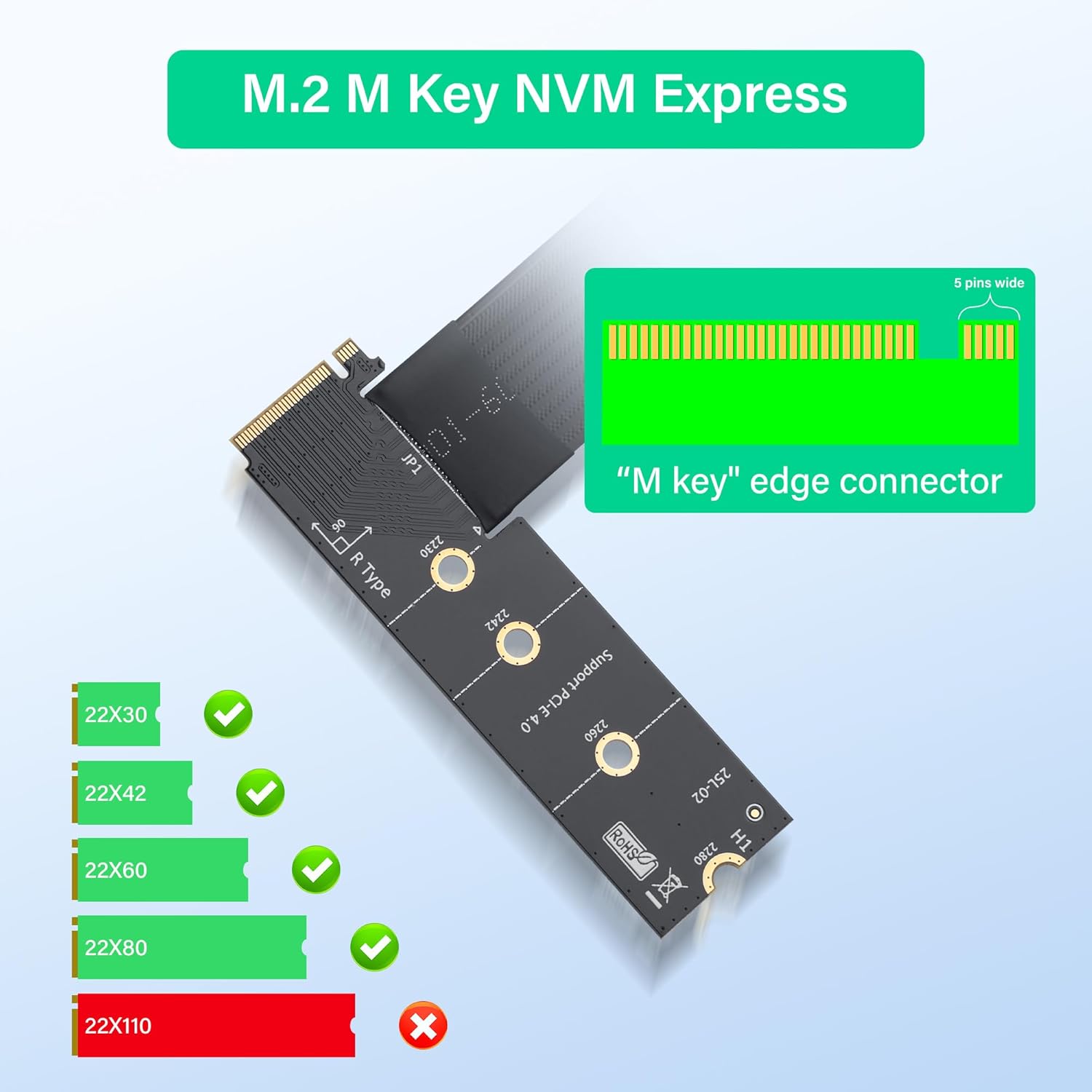 M.2 M Key PCI-E 4.0 2280 NGFF 90 Degree PCIe X4 Extender Cable M2 PCI-E 4X Female M2 2230 Right Bend