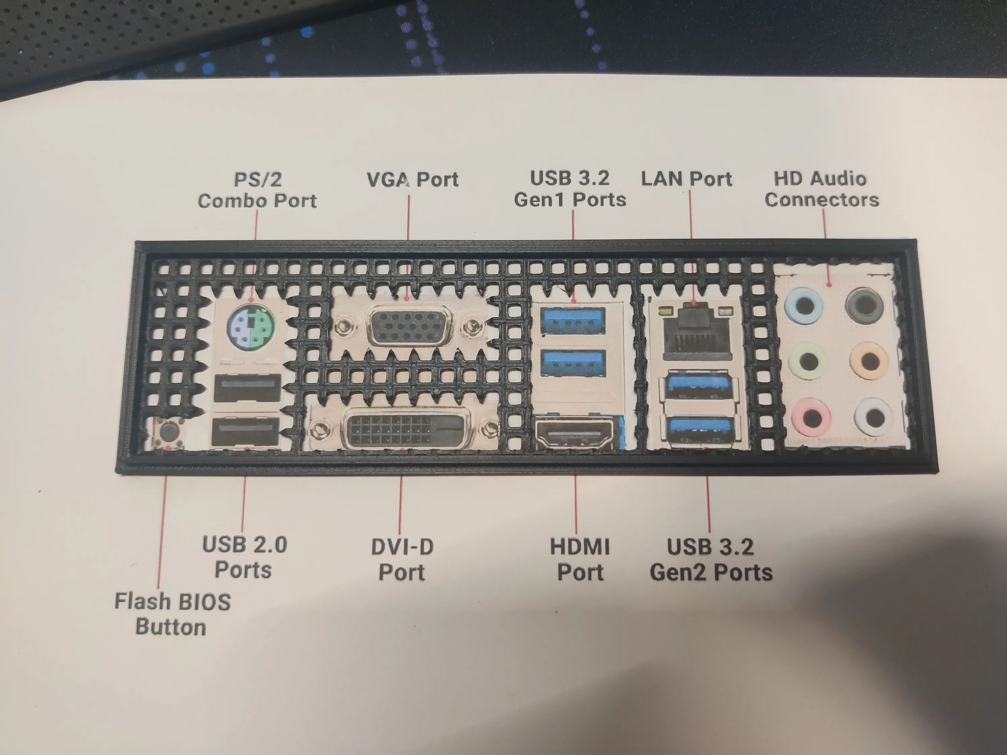 Pre-Cut 3D Printed I/O Shield for @stful