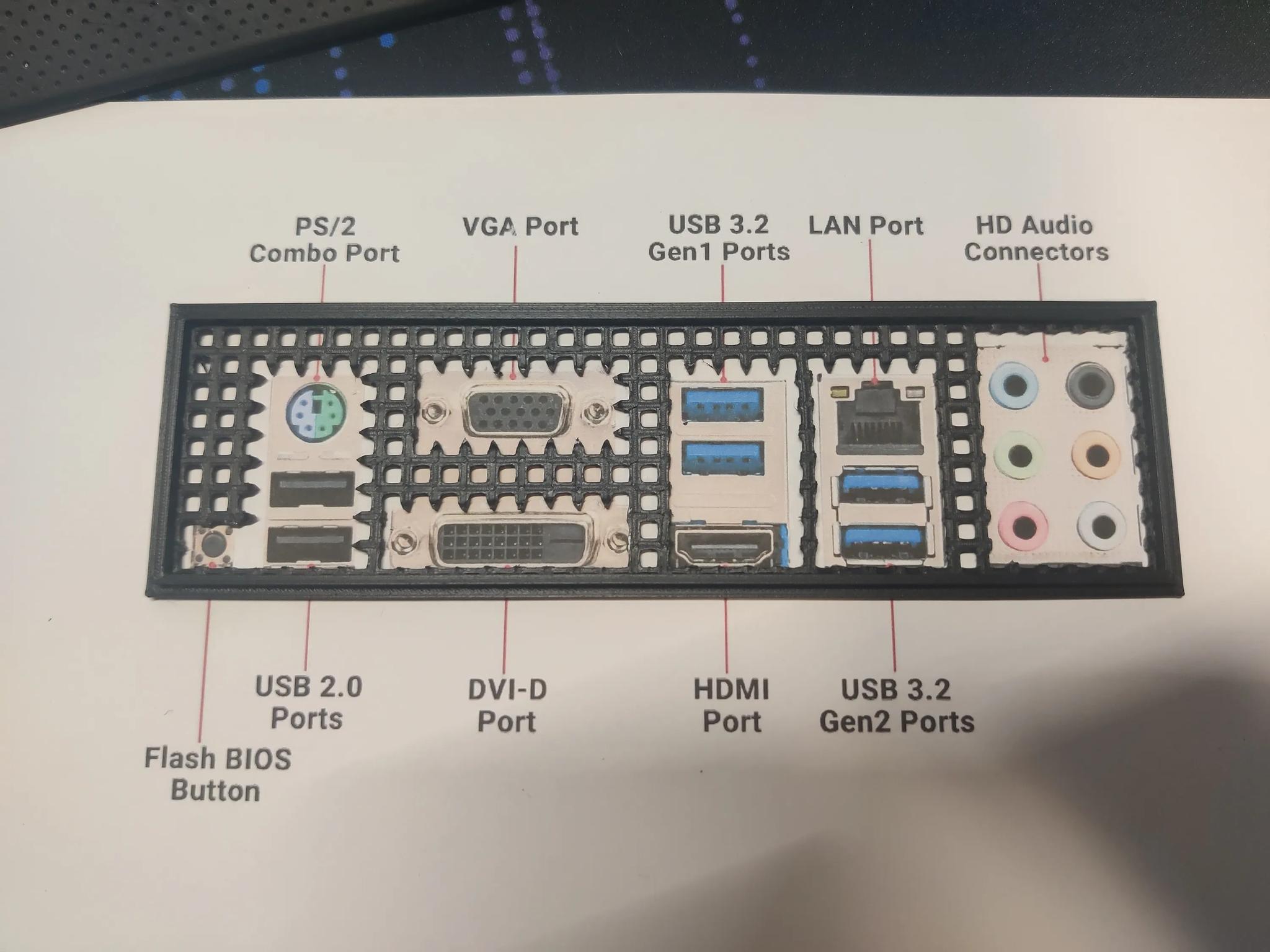 Pre-Cut 3D Printed I/O Shield for @stful