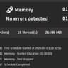 SP 16GB DDR4 3200
