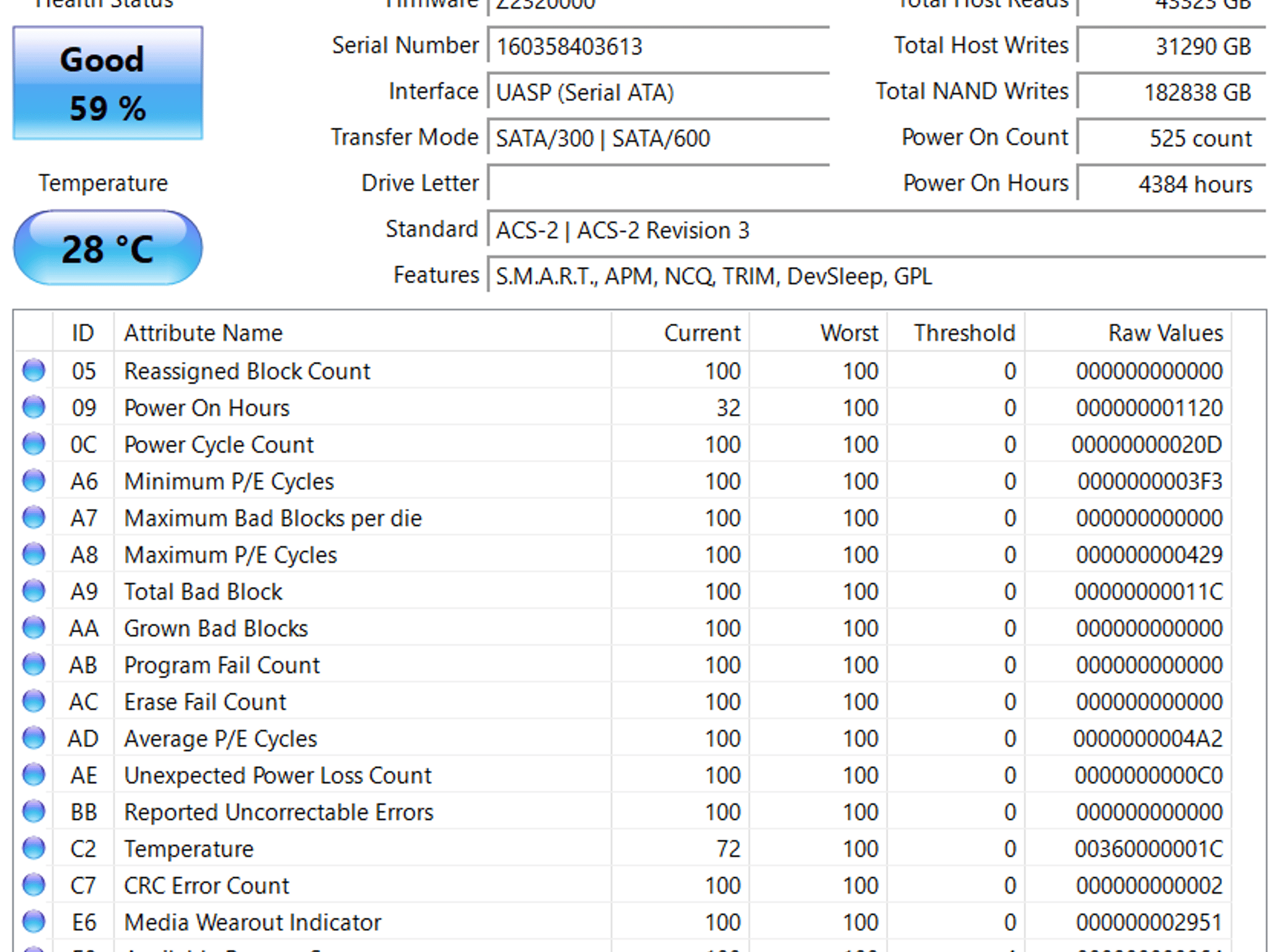 SanDisk Z400s 256GB