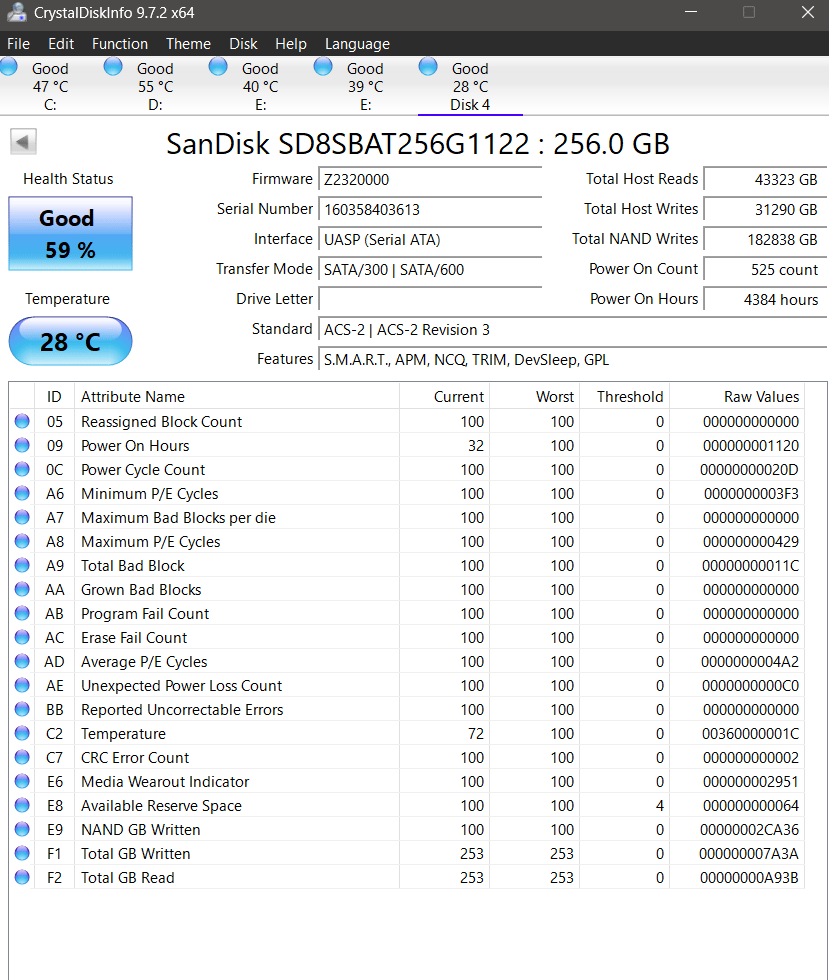 SanDisk Z400s 256GB