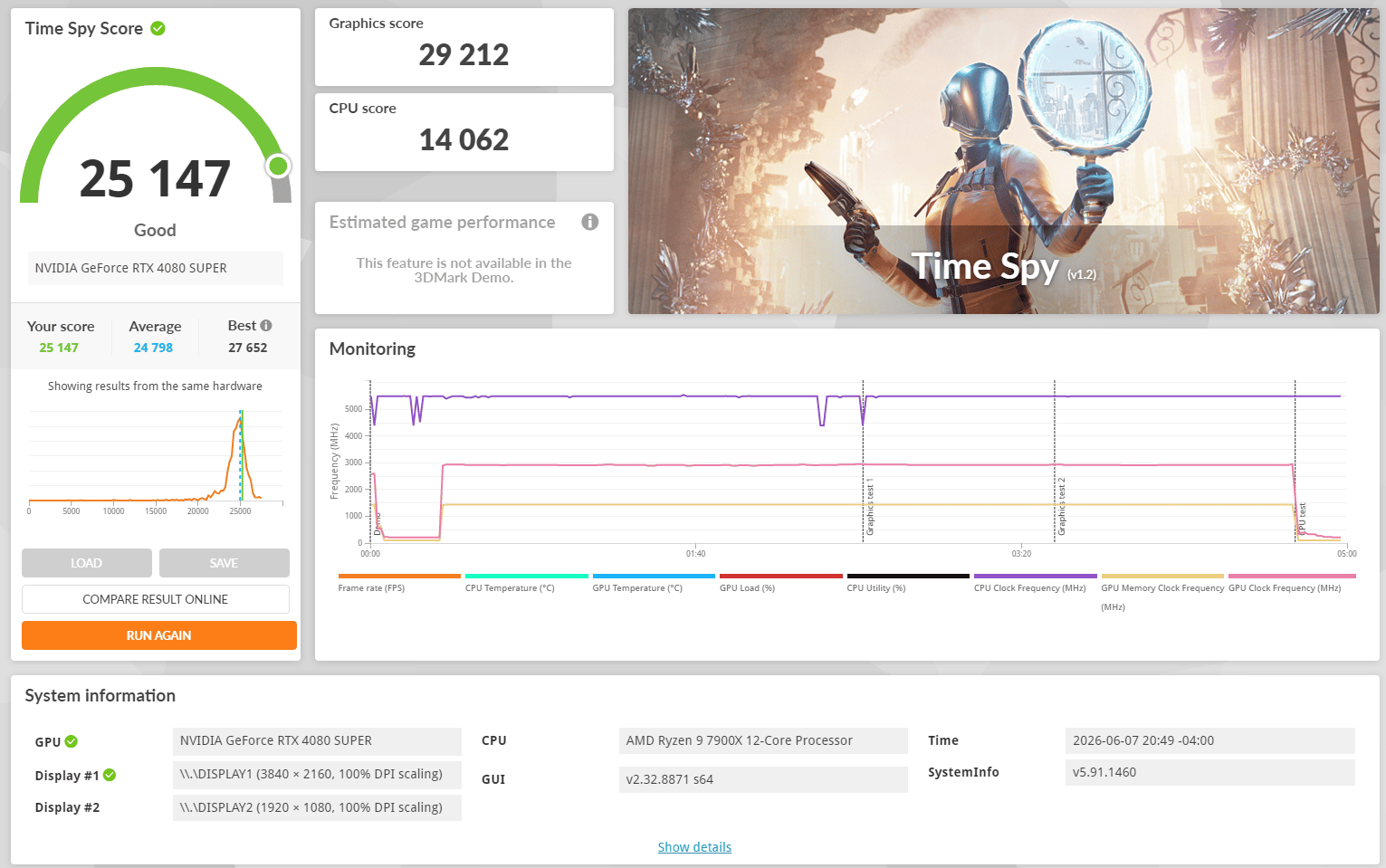 GIGABYTE GAMING OC GeForce RTX 4080 SUPER