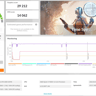 GIGABYTE GAMING OC GeForce RTX 4080 SUPER