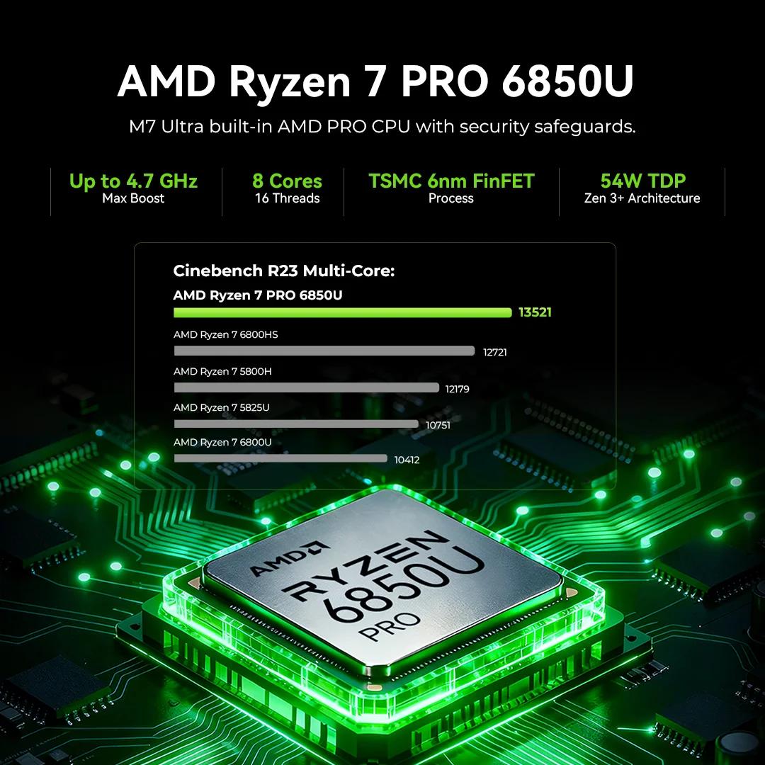 Ryzen 7 PRO 6850U + 32GB DDR5 + 1TB SSD GMKtec NucBox M7 Ultra Mini PC