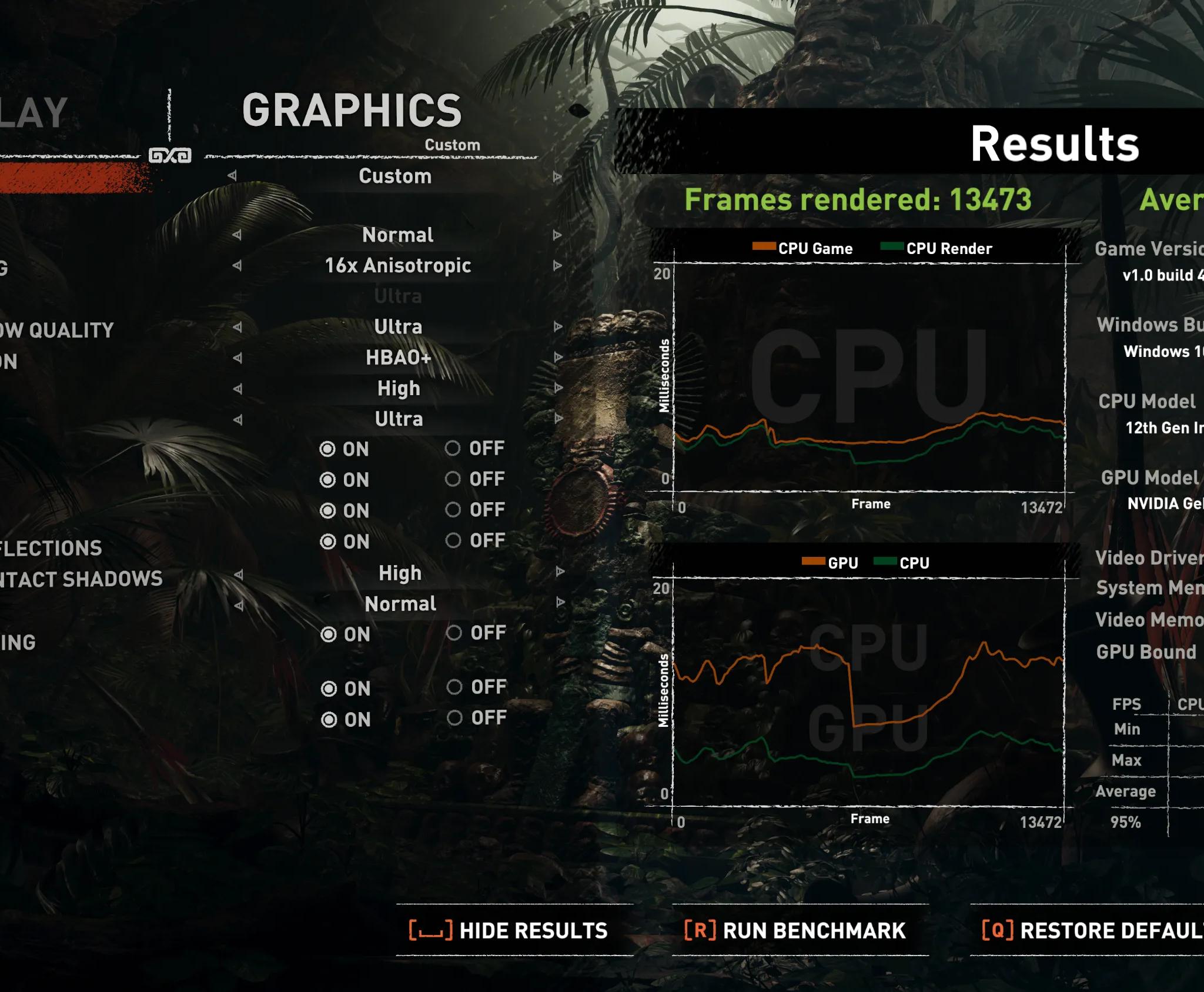 RTX 3080 | i5-12600KF | 32GB DDR5 | 1TB NVMe