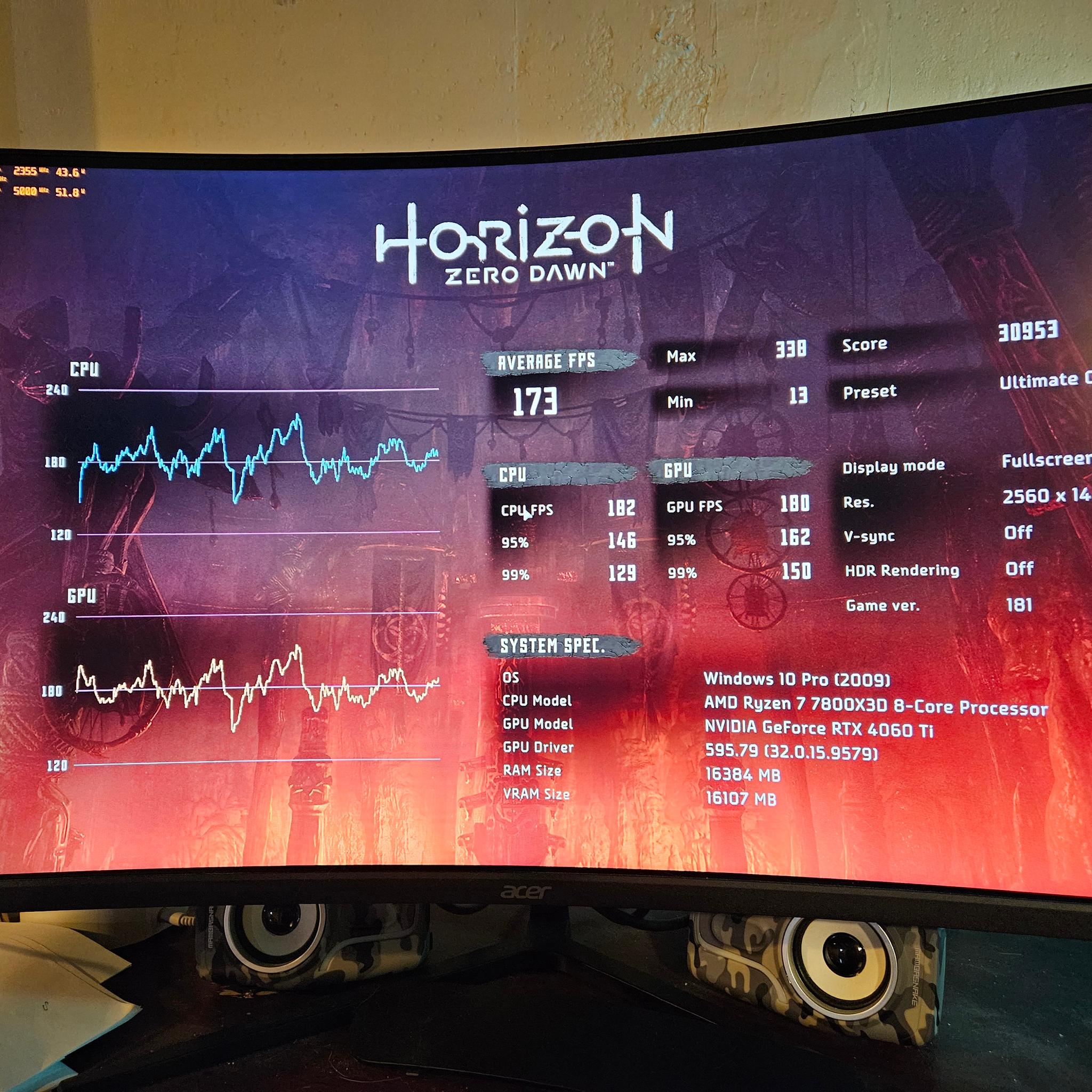 🔥 ULTRA GAMING PC – Ryzen 7 7800X3D + RTX 4060 Ti 16GB 🔥