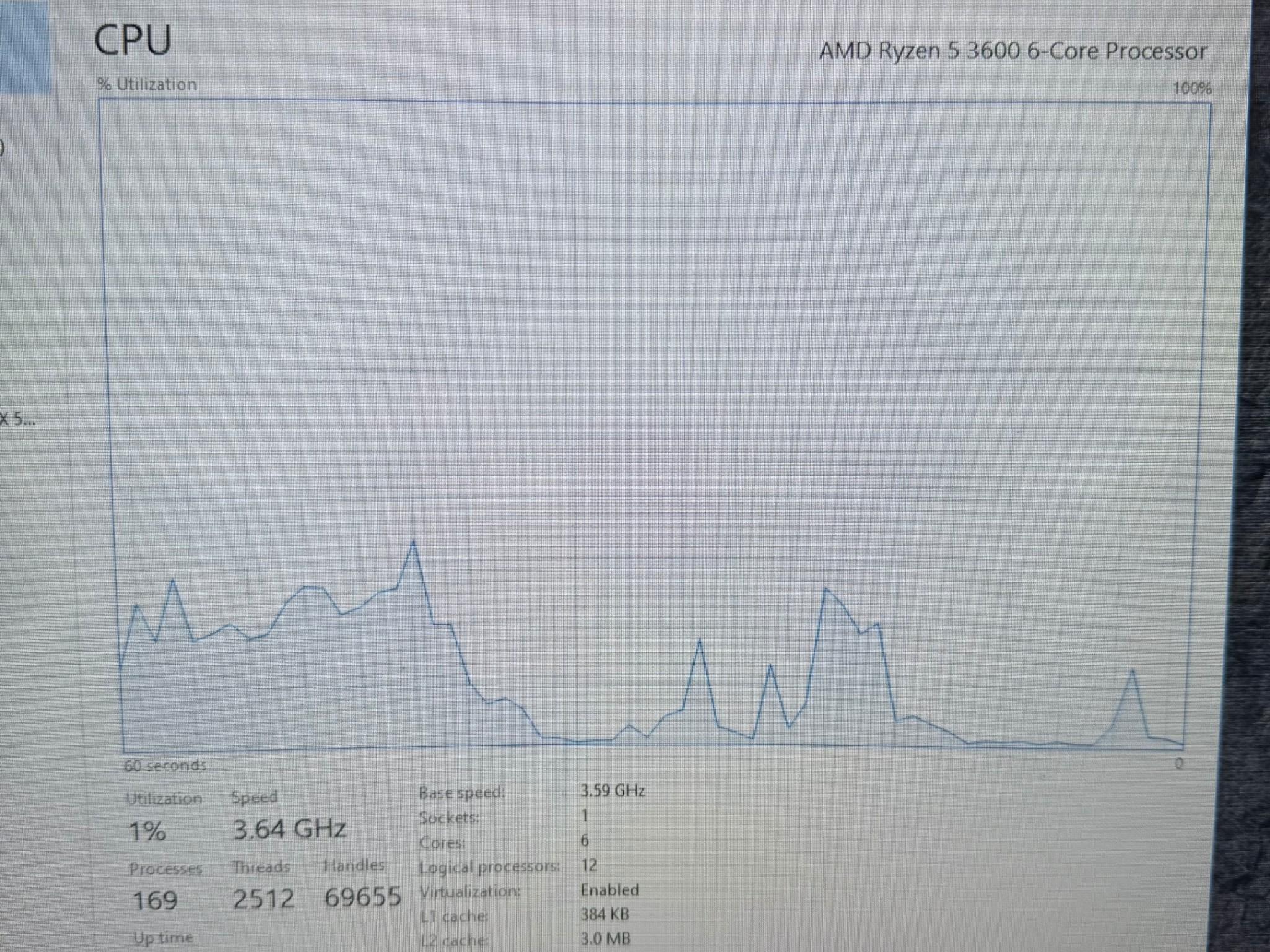 Starter Gaming PC!! Run any modern games perfect!