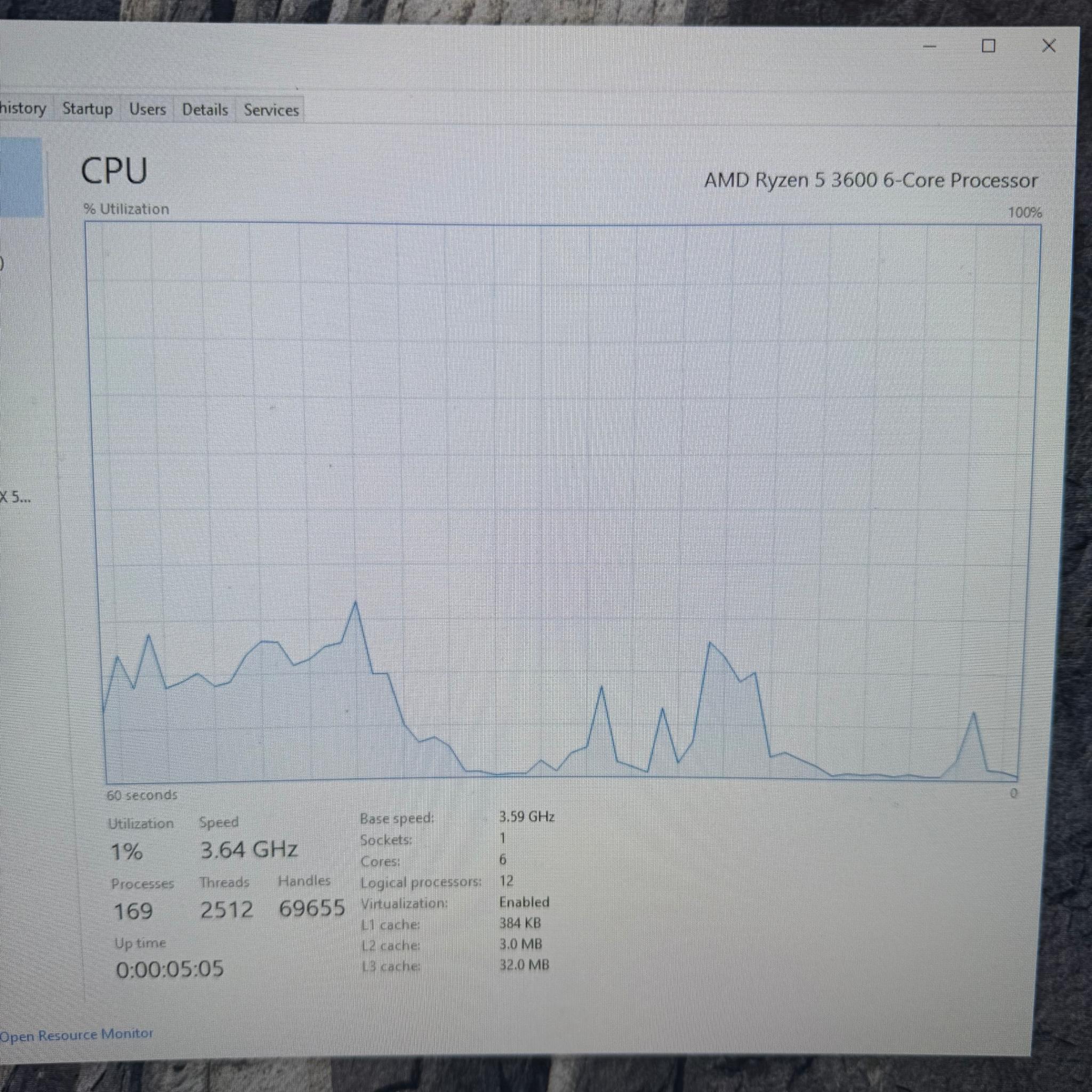 Starter Gaming PC!! Run any modern games perfect!