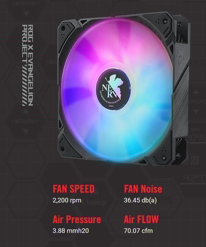 ASUS ROG RYUJIN II 360 ARGB EVA EDITION Water Cooler ARGB