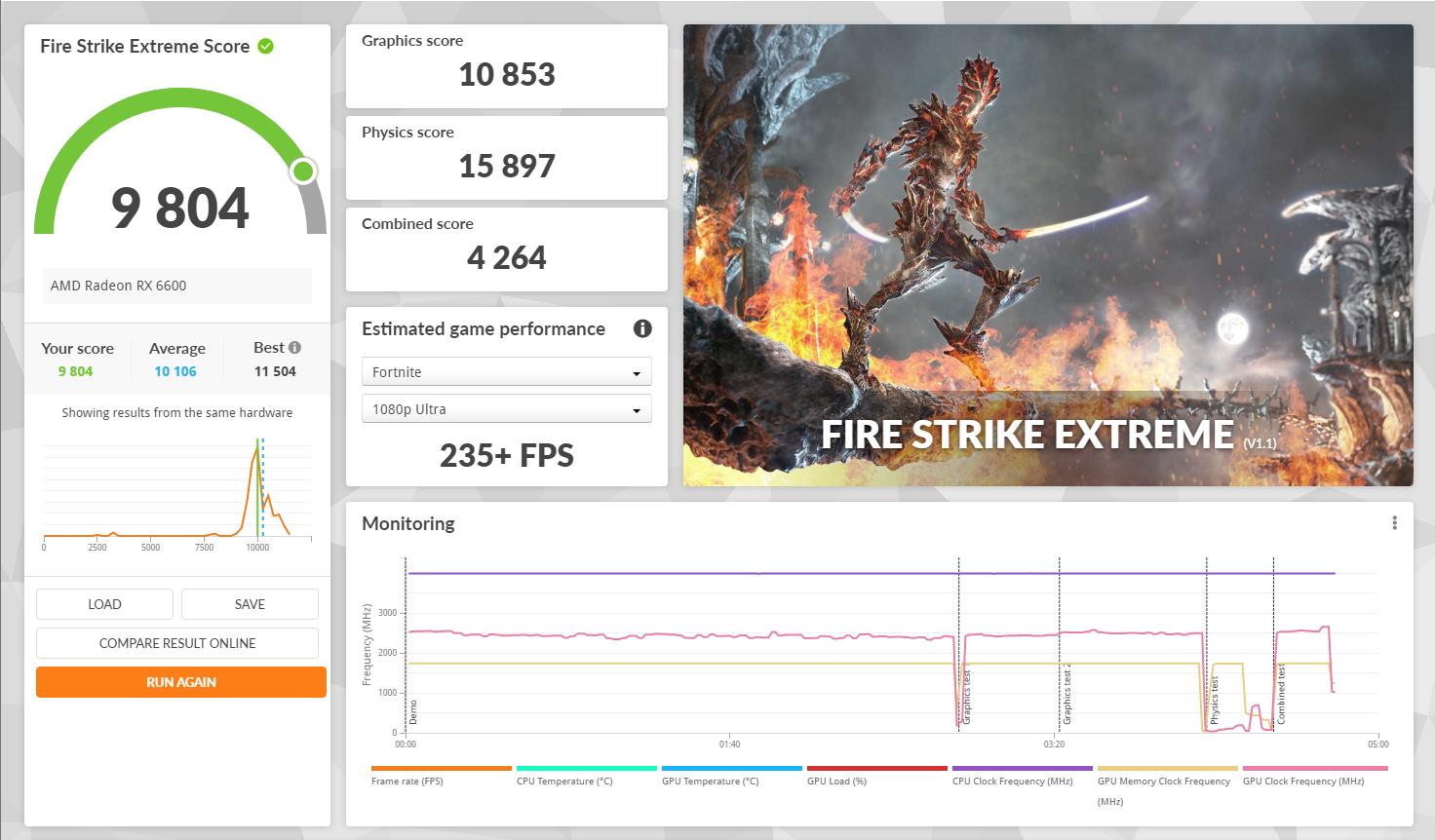 Gladius || Ryzen 5 3600 + RX 6600 w/ 1TB NVMe M.2 & 16GB of DDR4 RAM
