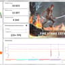 Gladius || Ryzen 5 3600 + RX 6600 w/ 1TB NVMe M.2 & 16GB of DDR4 RAM