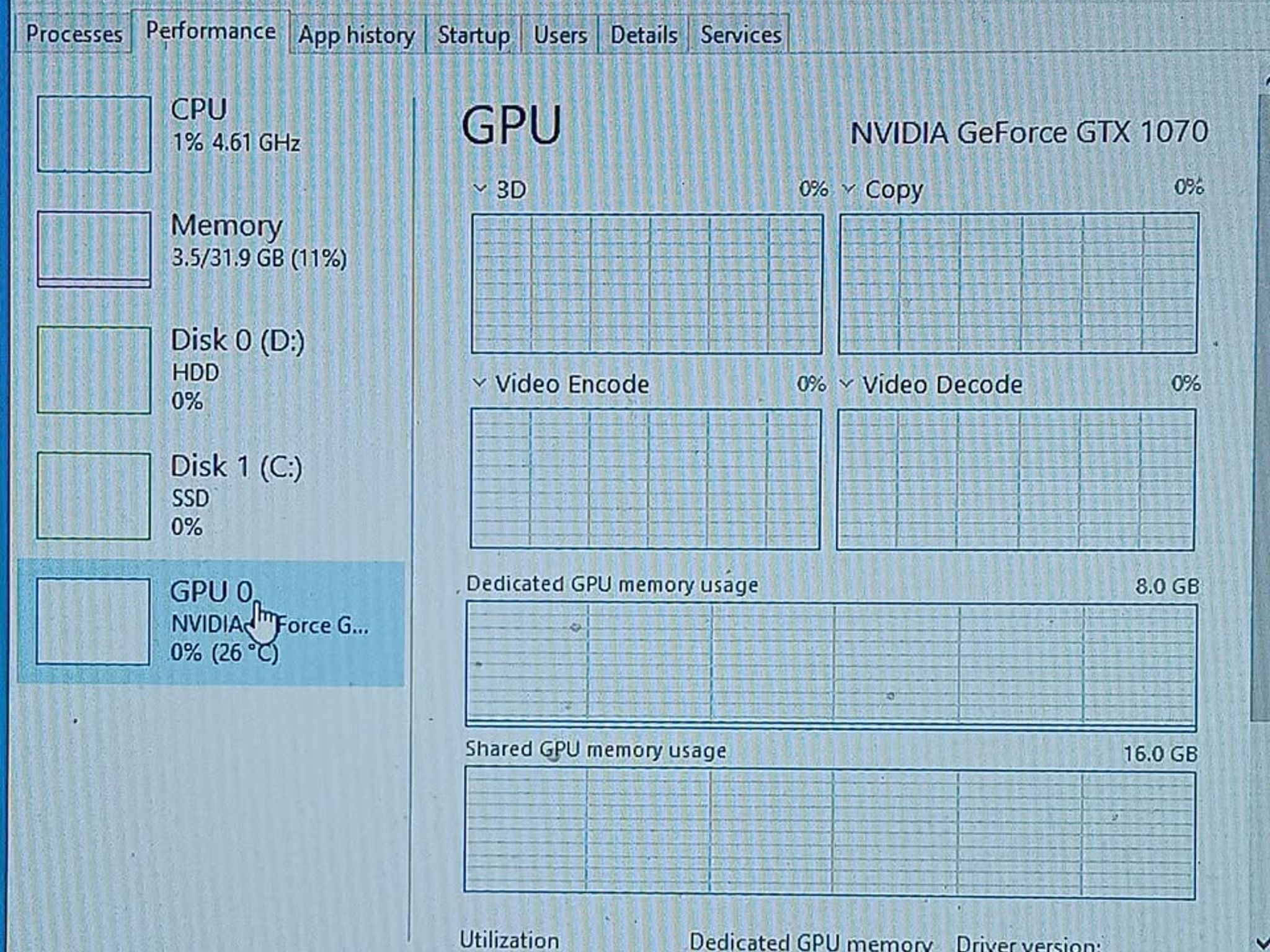 White Gaming PC | Ryzen 5 3500 | NVIDIA GTX1070 | 32GB DDR4 RAM | 2.25TB Storage | WIFI | WINDOWS 10