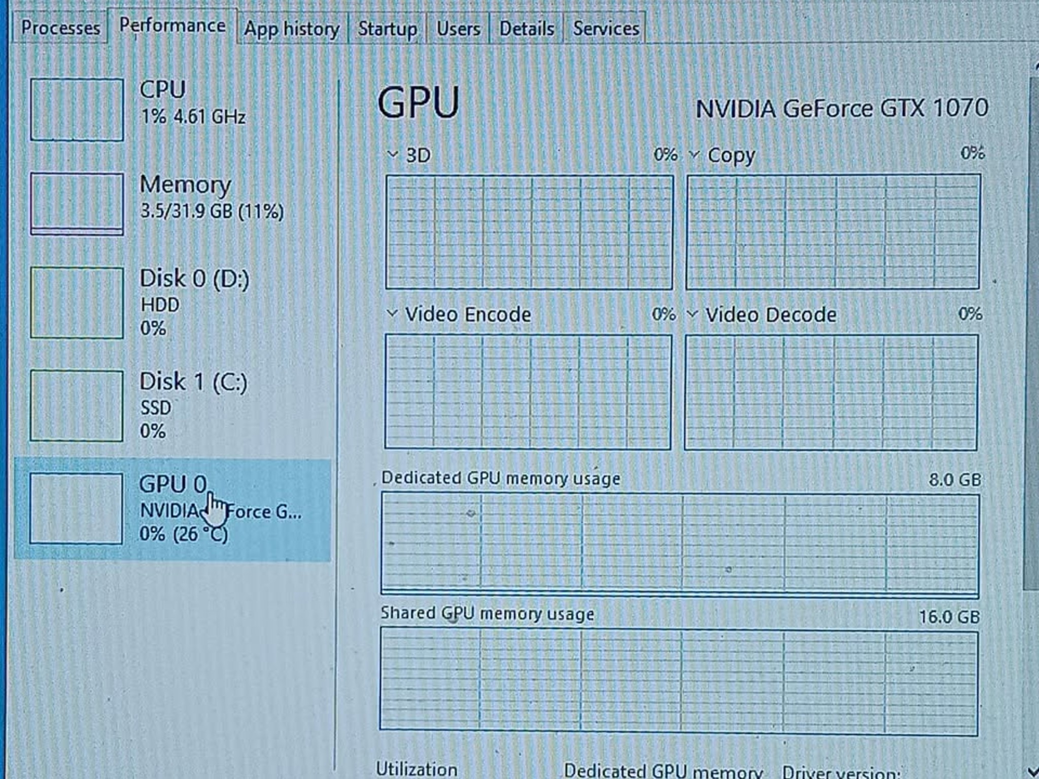 White Gaming PC | Ryzen 5 3500 | NVIDIA GTX1070 | 32GB DDR4 RAM | 2.25TB Storage | WIFI | WINDOWS 10