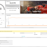 Ryzen 5 7600X3D | RTX 5060 Ti 16GB