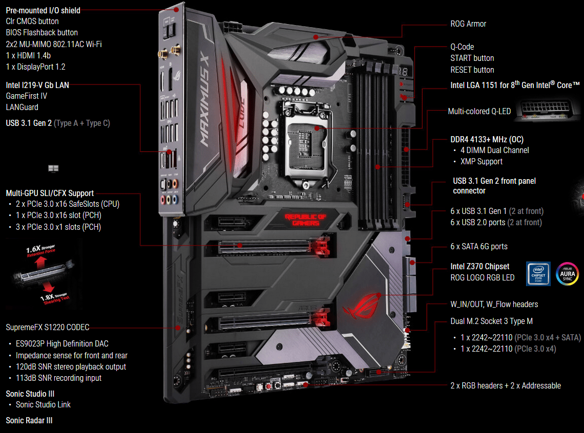 ASUS ROG MAXIMUS X CODE Z370 LGA1151 Intel DDR4 ATX Motherboard (Open Box)