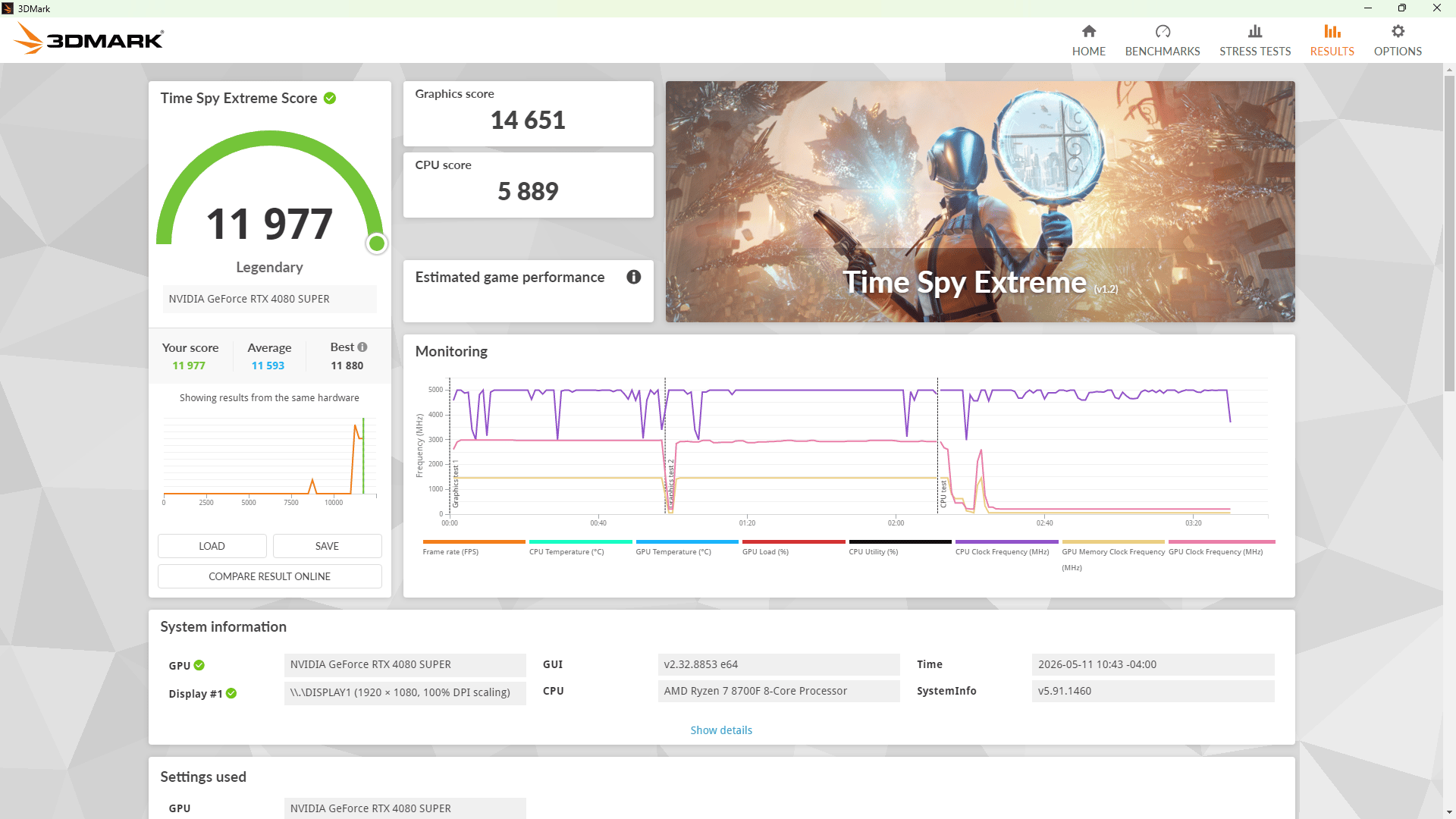 Ryzen 7 8700F | RTX 4080 Super | 32GB DDR5 | 2 TB NVMe | 850W Gold