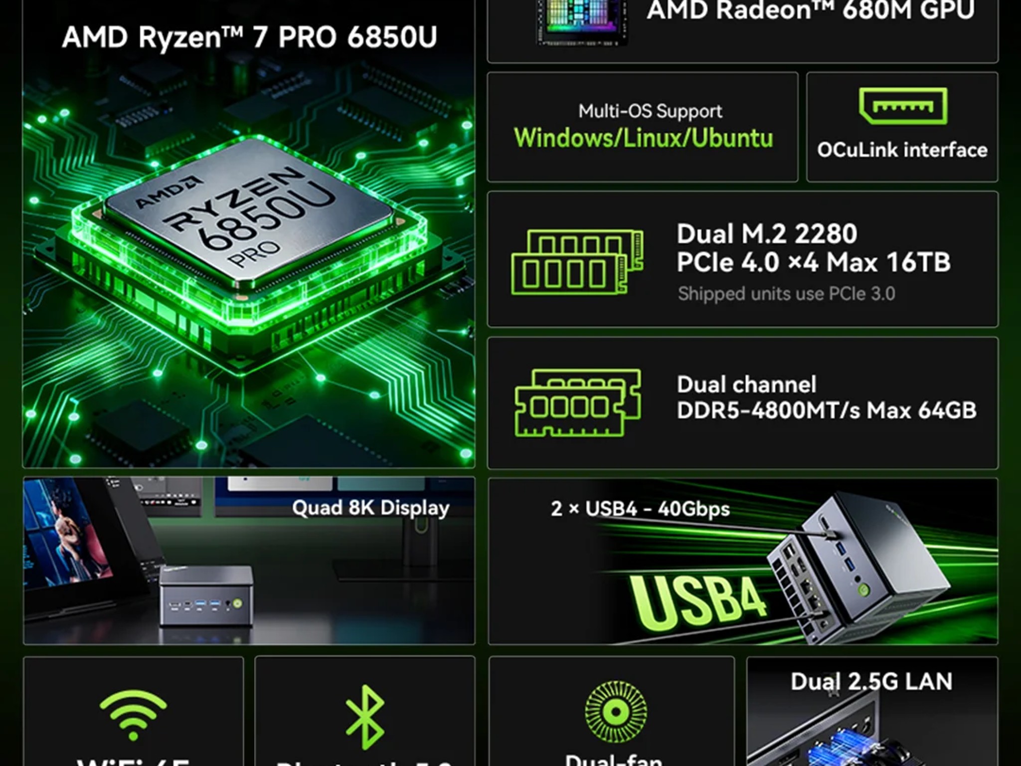 Ryzen 7 PRO 6850U + 32GB DDR5 + 1TB SSD GMKtec NucBox M7 Ultra Mini PC