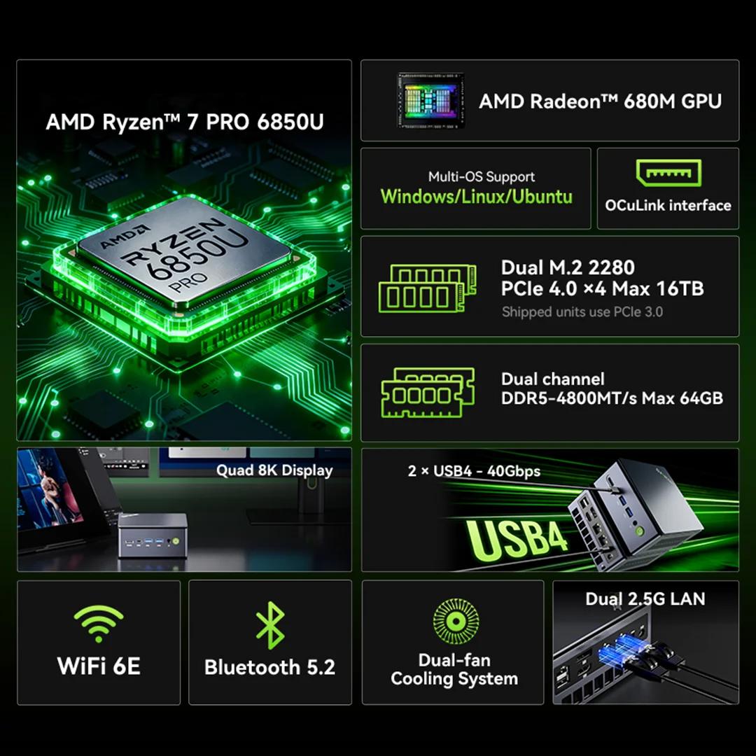 Ryzen 7 PRO 6850U + 32GB DDR5 + 1TB SSD GMKtec NucBox M7 Ultra Mini PC