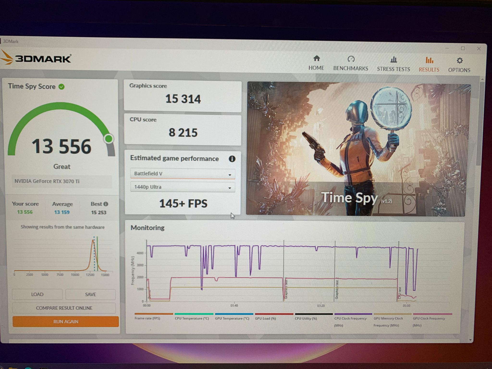 LEGENDARY EVGA RTX 3070 TI + Ryzen 5 5600X - 32 GB RAM - 2 TB SSD
