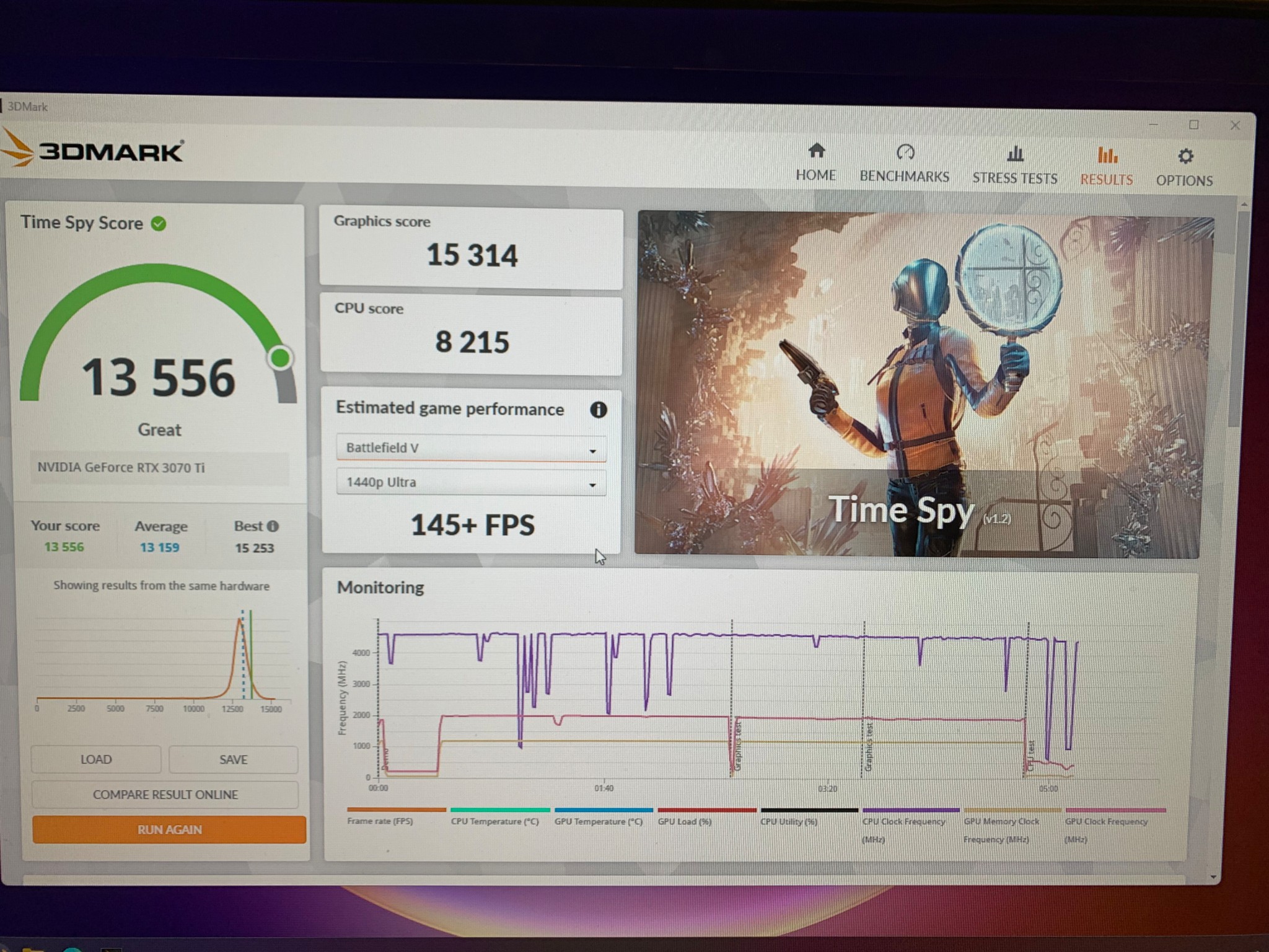 LEGENDARY EVGA RTX 3070 TI + Ryzen 5 5600X - 32 GB RAM - 2 TB SSD