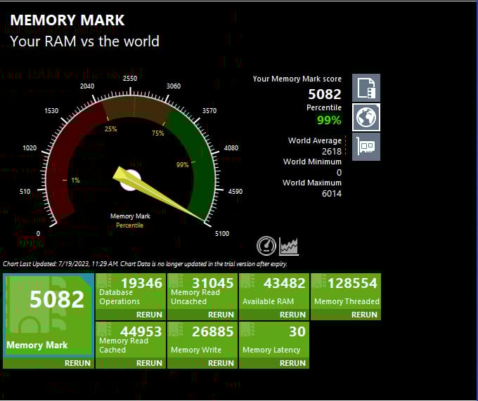 Intel® Core i9-13900KS Processor - IMC BEAST GOLDEN SAMPLE - DDR5 8600mhz
