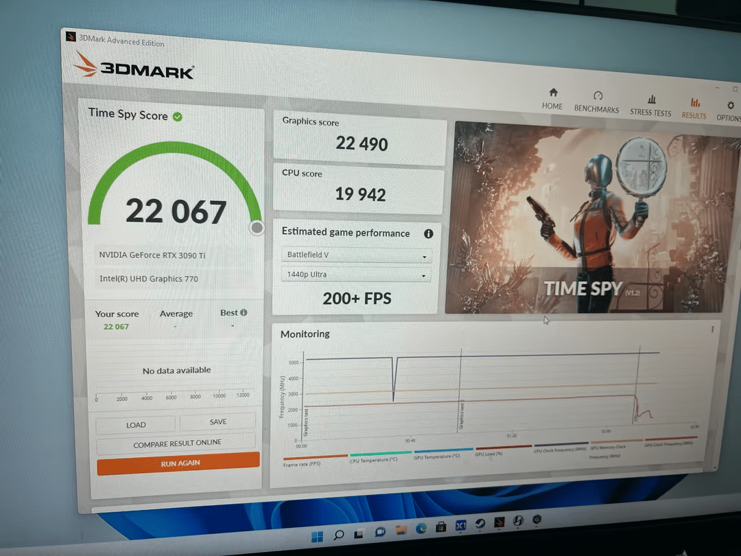 Project Snow White 12900k 3090ti