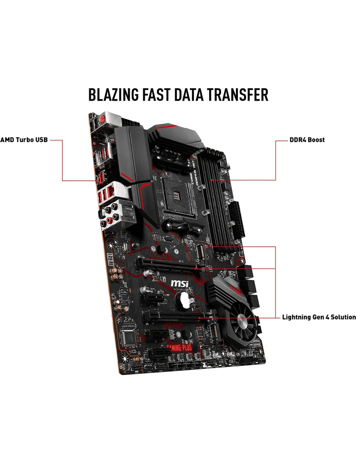 MSI MPG X570 GAMING PLUS Motherboard (AMD AM4, PCIe 4.0, DDR4 SATA 6Gb/s M.2 USB 3.2 Gen 2 HDMI ATX)