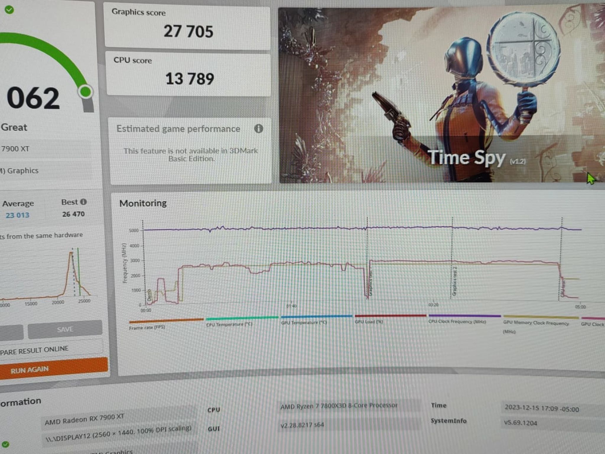 AMD Radeon 7900xt