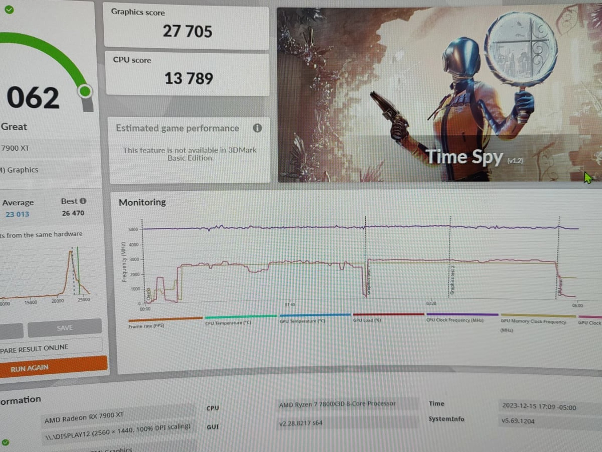 AMD Radeon 7900xt