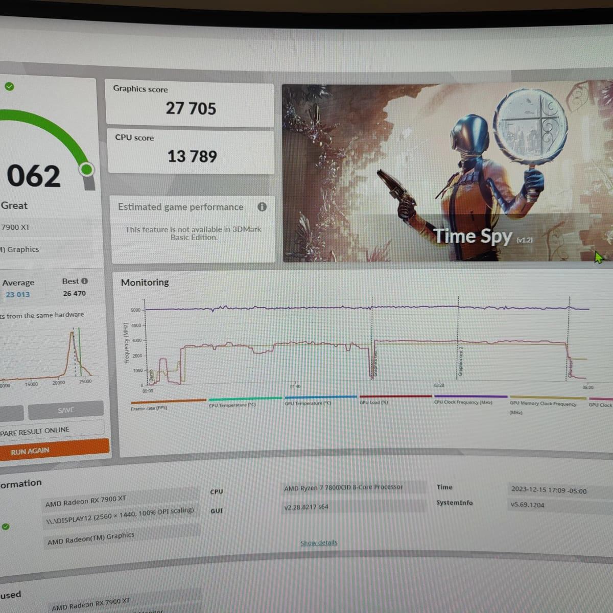 AMD Radeon 7900xt