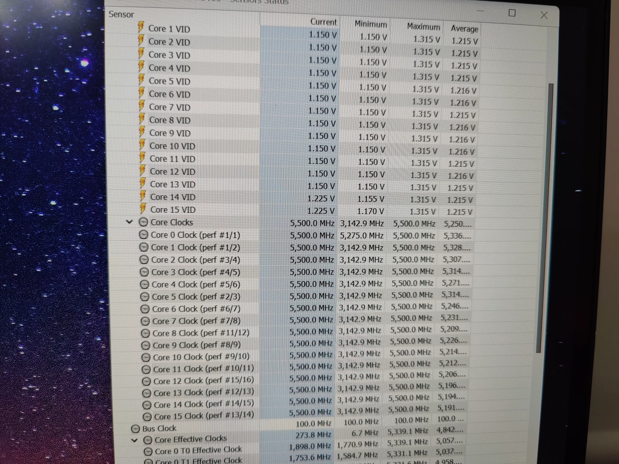 Amd ryzen 7950x