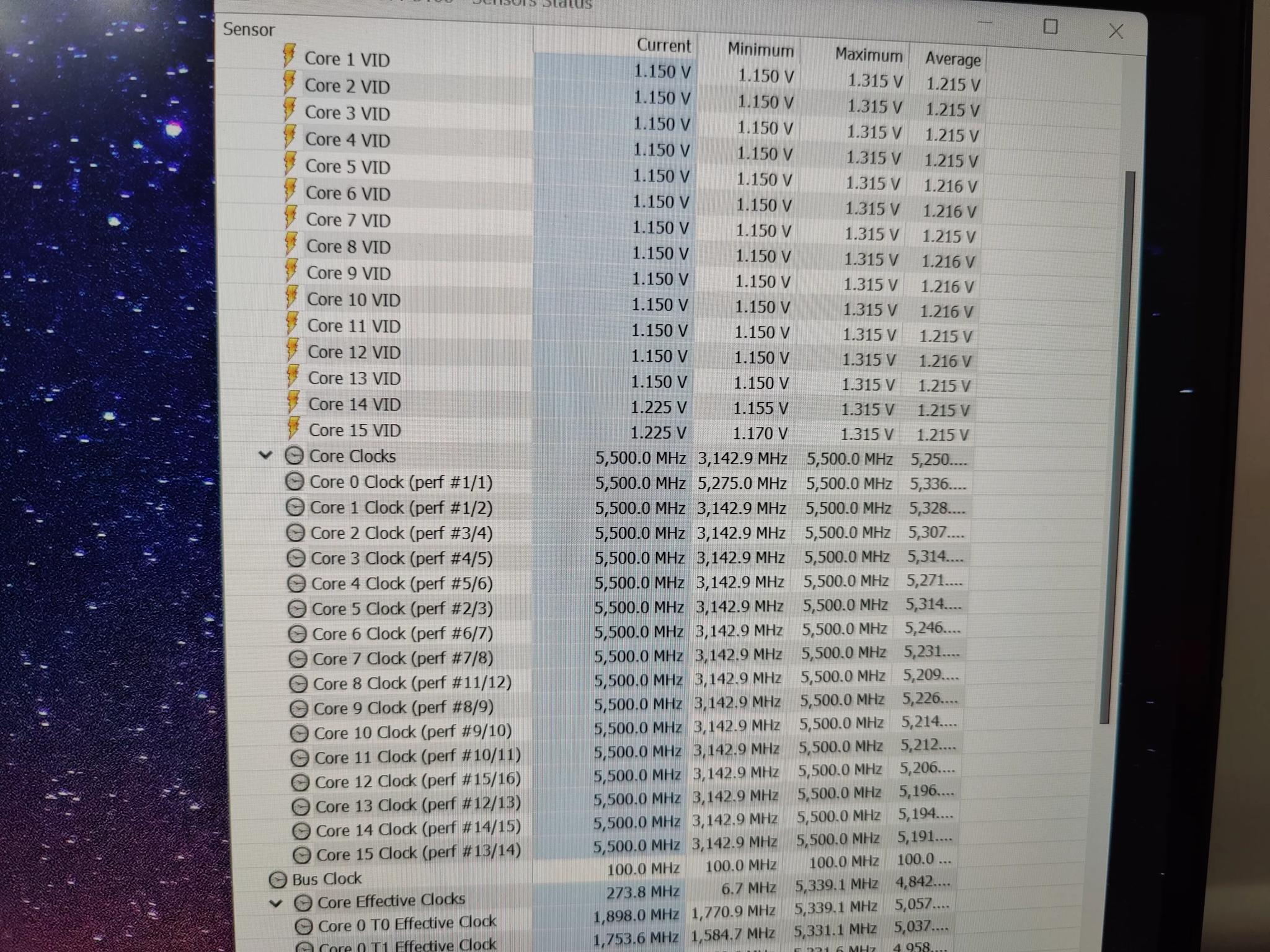 Amd ryzen 7950x