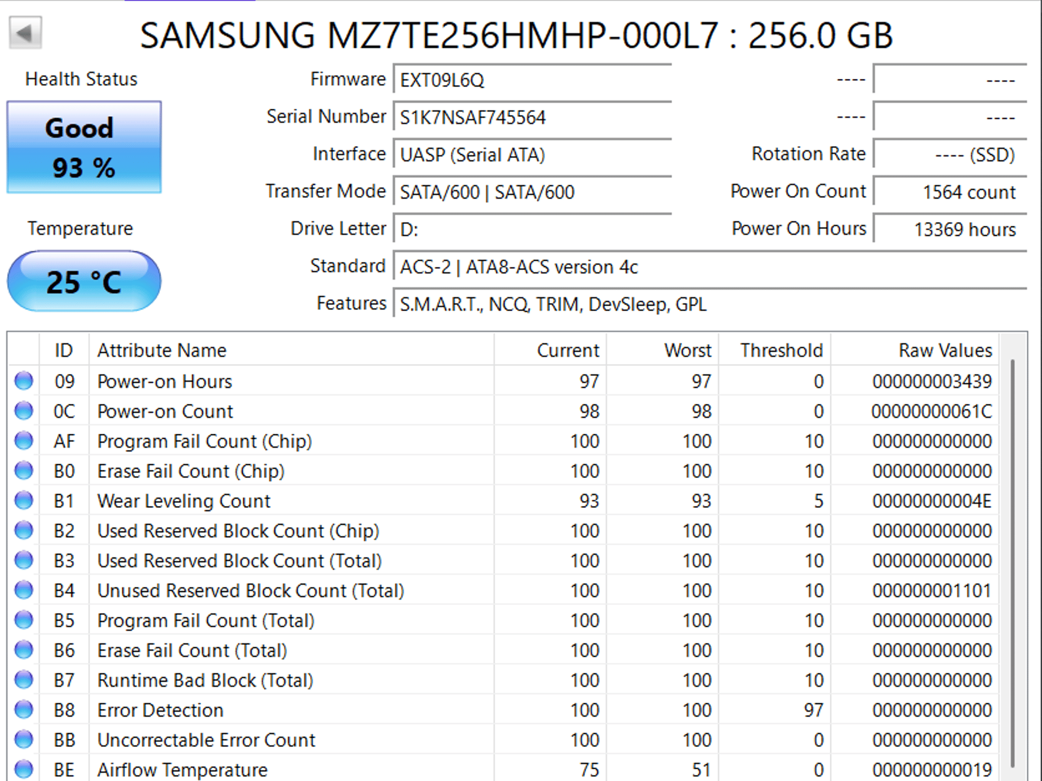 Samsung 256GB SSD SATA 2.5" Internal Hard Drive Lot of 2