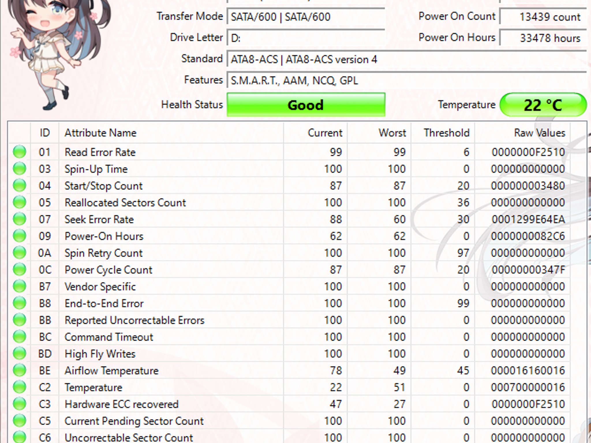 Seagate Barracuda 500GB 7200RPM SATA Hard Drive | Tested & Functional