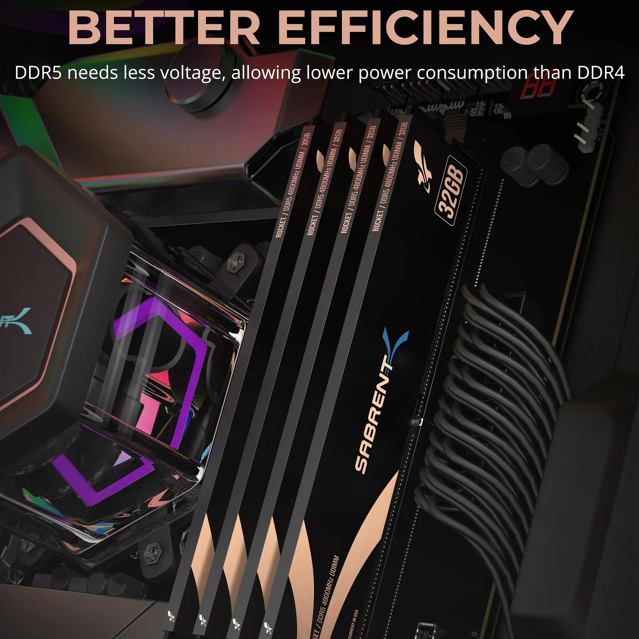 SABRENT DDR5 4800MHz 32GB U-DIMM Module for Desktops and PCs Memory