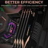 SABRENT DDR5 4800MHz 32GB U-DIMM Module for Desktops and PCs Memory