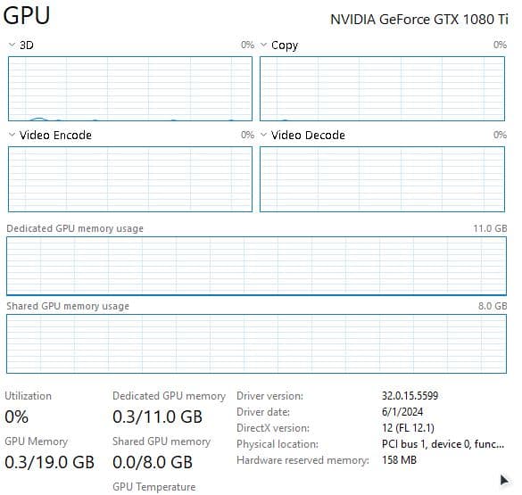 (#3) i7-10700/GTX 1080 Ti - 1440P Game On..