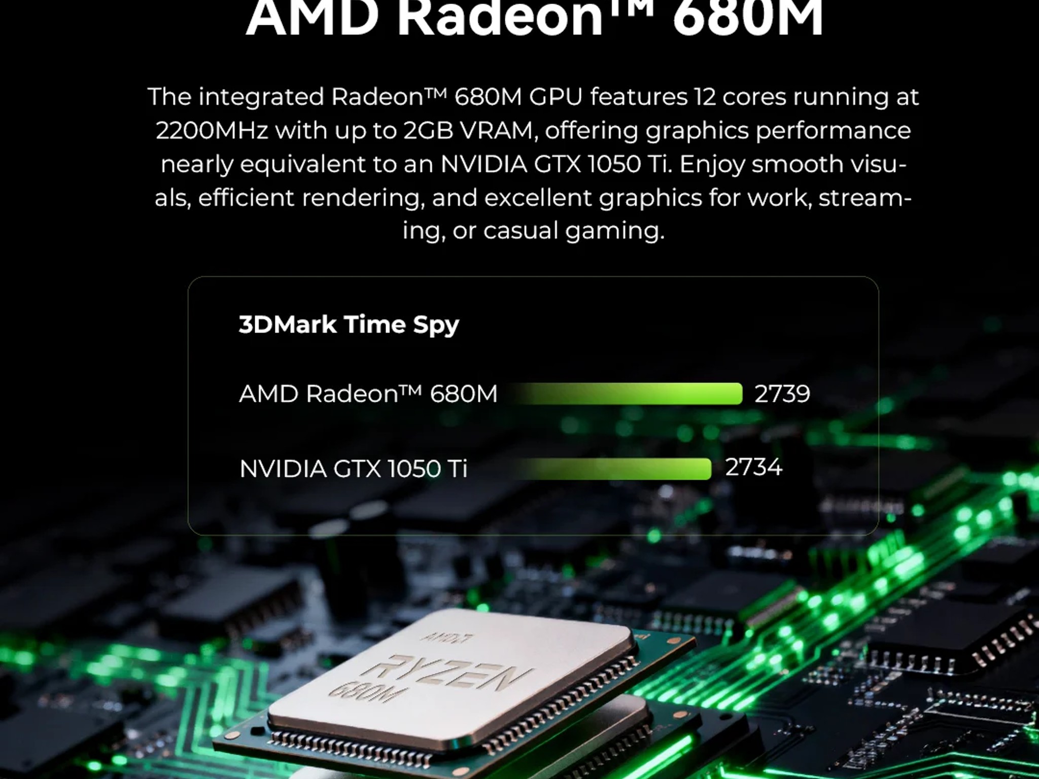 Ryzen 7 PRO 6850U + 32GB DDR5 + 1TB SSD GMKtec NucBox M7 Ultra Mini PC