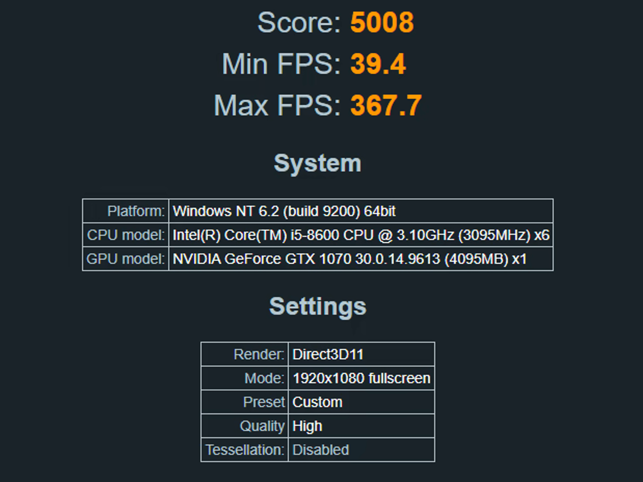 i5 8600 Gtx 1070 Gaming and Streaming PC