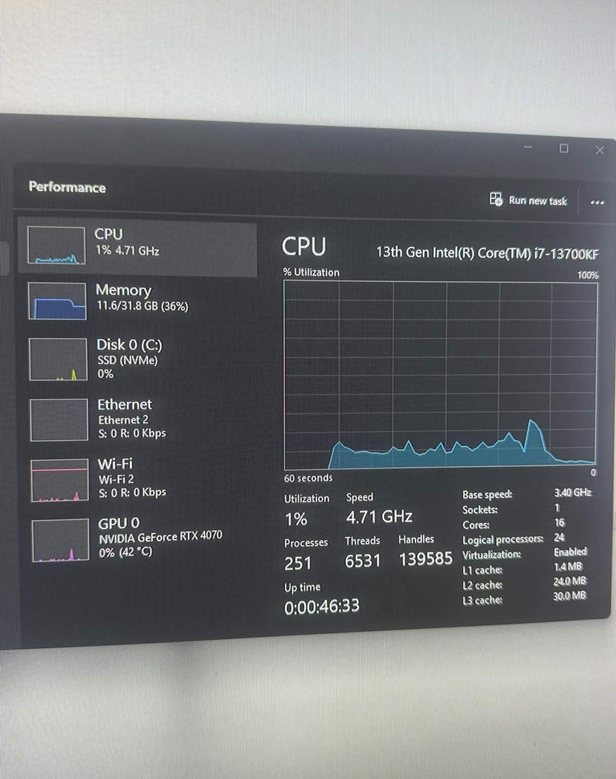 White/Black "Tuxedo" High End PC - i7 13700KF | RTX 4070 | 32GB DDR5