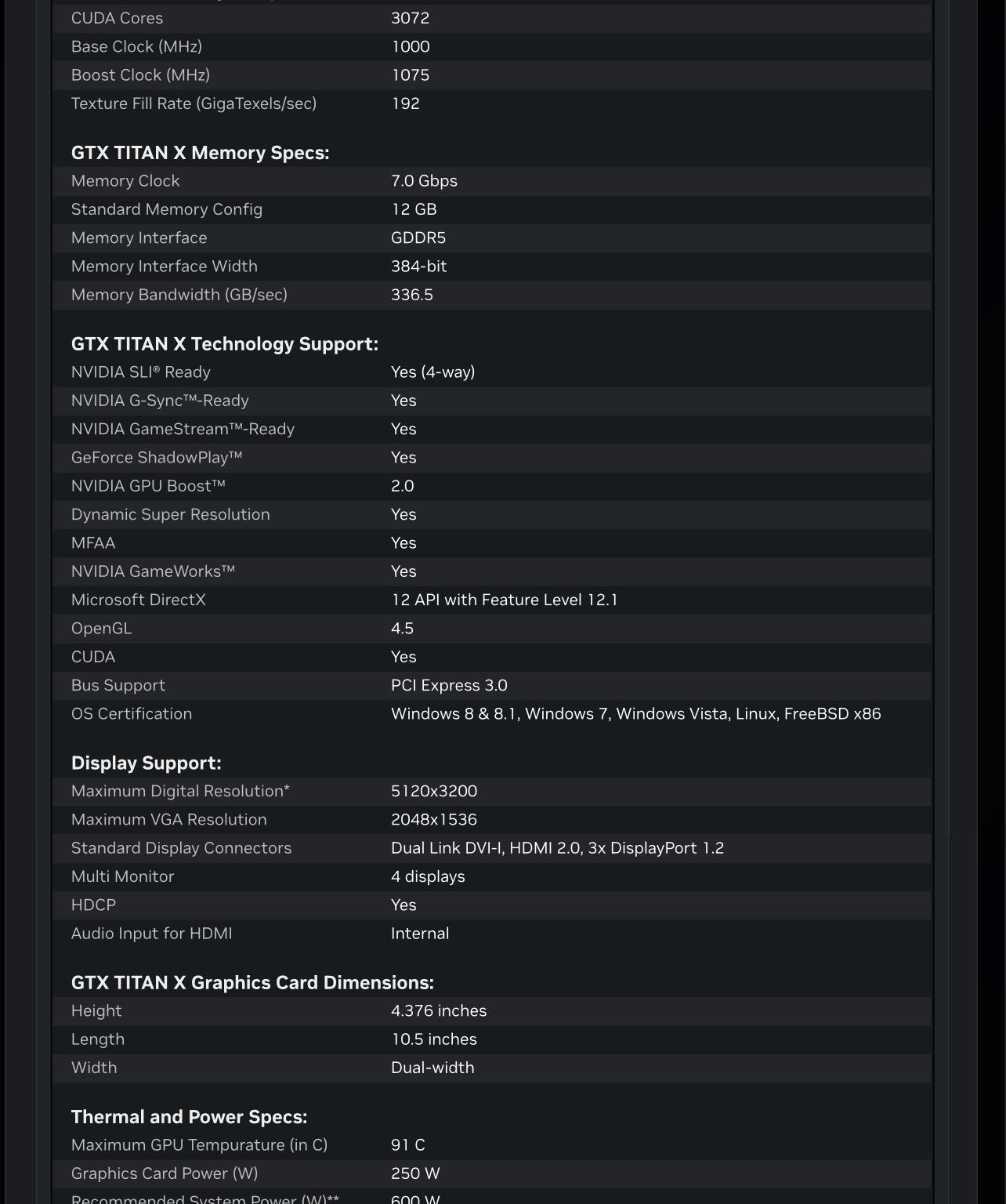 Titan X (12GB) [Maxwell]