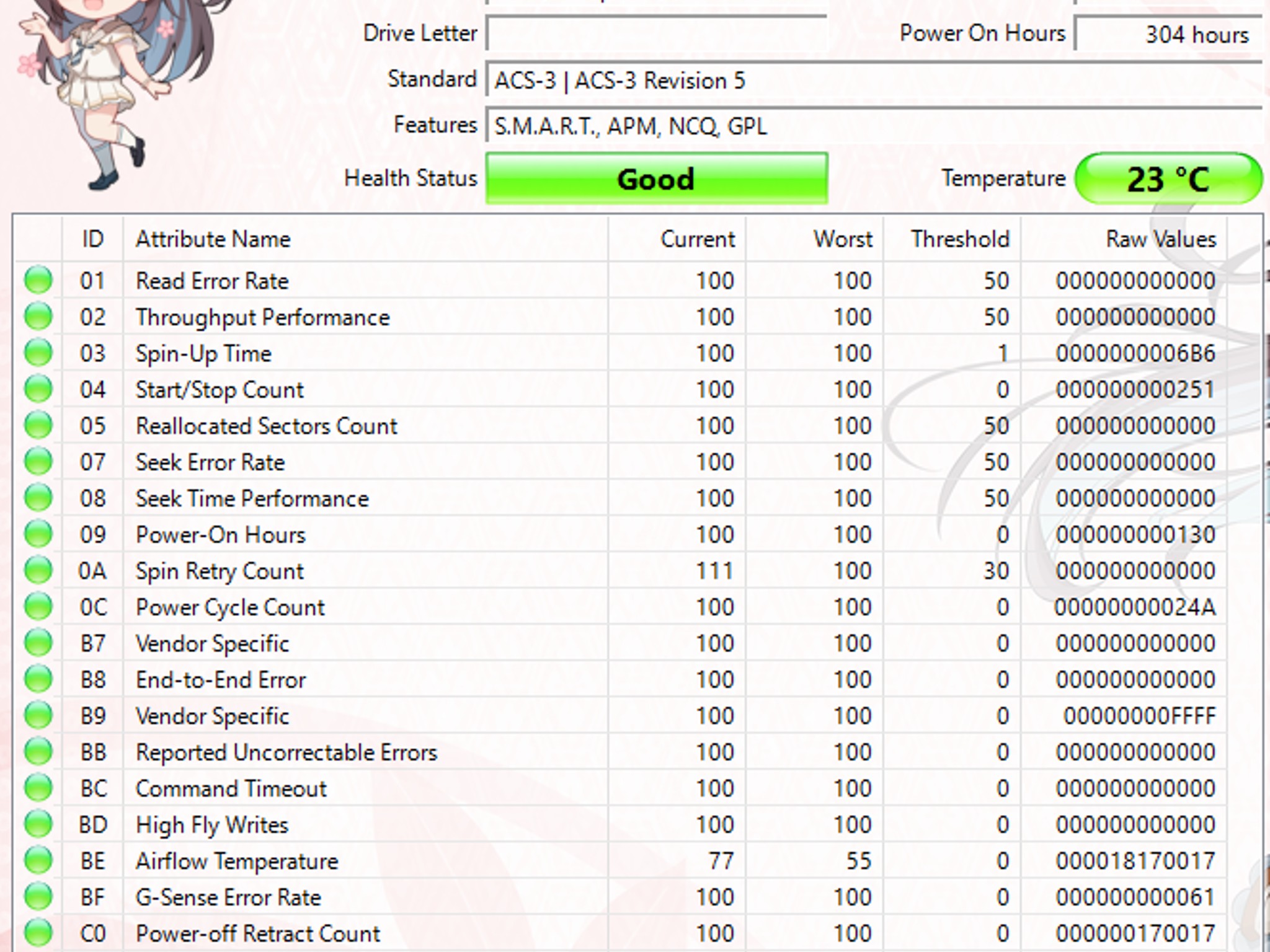 Toshiba 1TB SATA Laptop Hard Drive | Tested & Functional